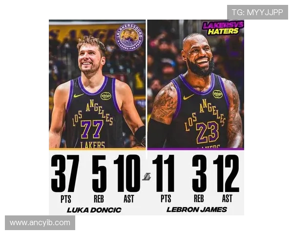 湖人队新赛季展望：詹姆斯领衔年轻球员崛起，目标冲击总冠军